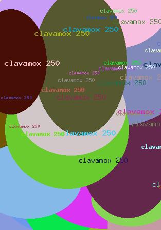 clavamox 250