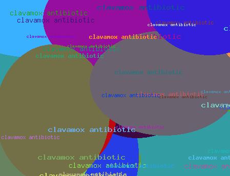 clavamox antibiotic