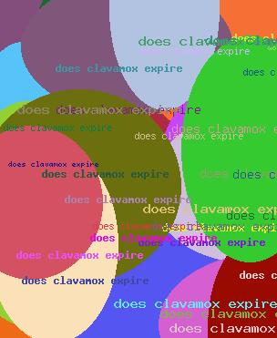 Does clavamox expire